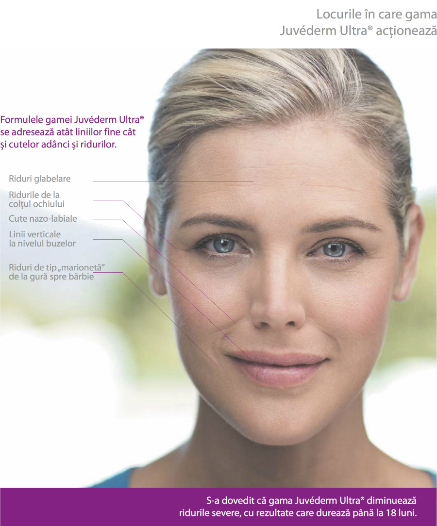 refacerea ridurilor glabelare sculpt face body anti-imbatranire kit recenzii